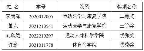 1687159642446.jpg