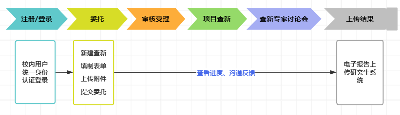 19c00b3b5e6e4998863cb1e22d9b158b.png